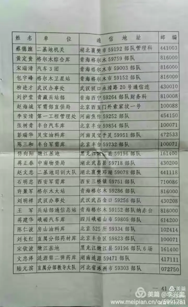 1993届总后优秀士兵预提军官培训班同学相册